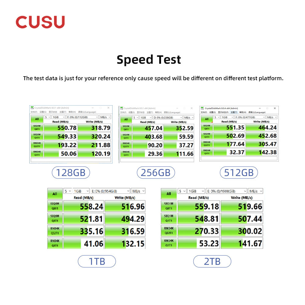 CUSU SSD 1 TB 512 GB 256 GB 12 - Ssd 500Gb incelemesi ve fiyatı